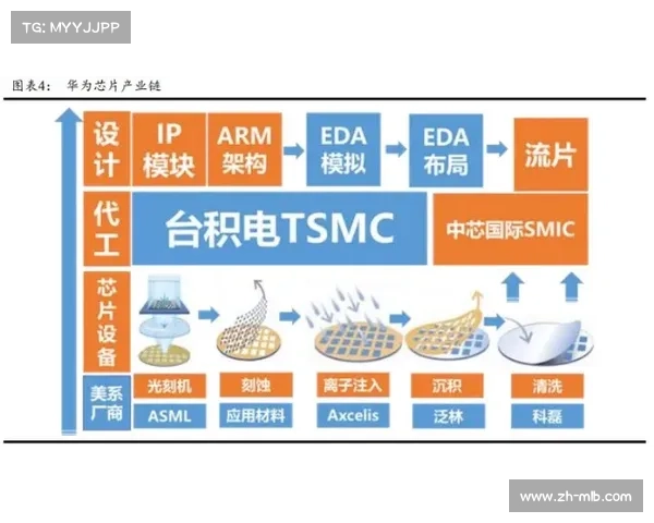 黄江产业集群从代工向品牌转型，青蛙刹车系统试水国际市场